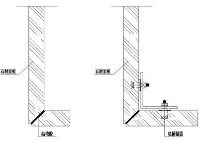 建筑幕墙安全技术要求全面解析 设计与安装关键要点